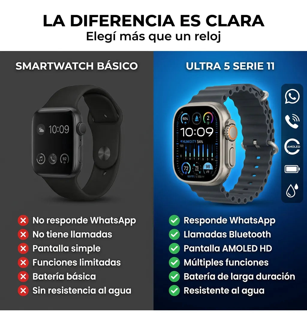 Smart Watch Ultra 5 Serie 11