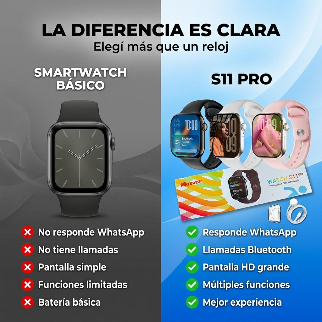 Smart Watch S11 Pro Serie 11