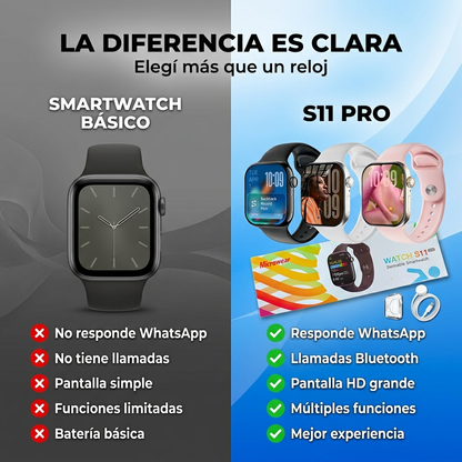 Smart Watch S11 Pro Serie 11